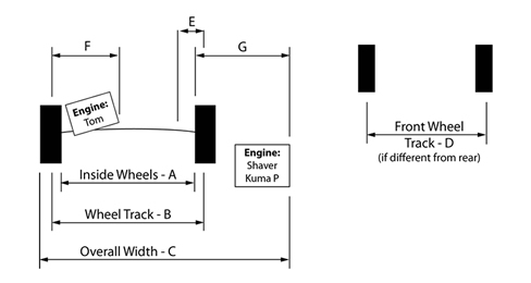 Harvester dimensions diagram